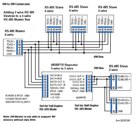 rs485 wiring diagrams